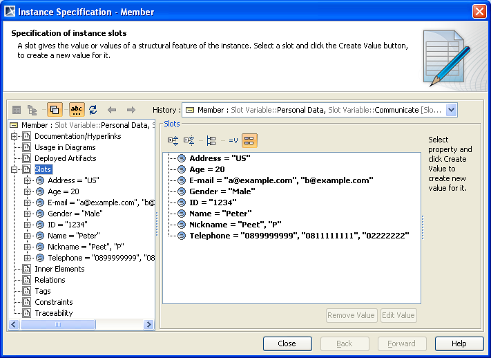 All Slots of Instance Specification