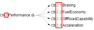 Element numbering in the relation map