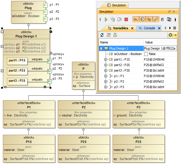 The Target Objects of Proxy Ports are Visible when the Ports Connected by Delegation Connector