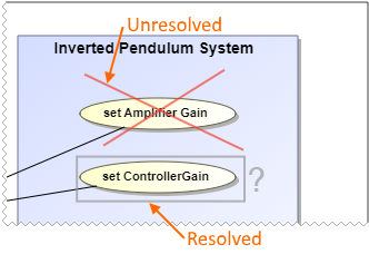 Magic Collaboration Studio 2022x Refresh1 > Resolving comments > resolved_graphical_comments.png