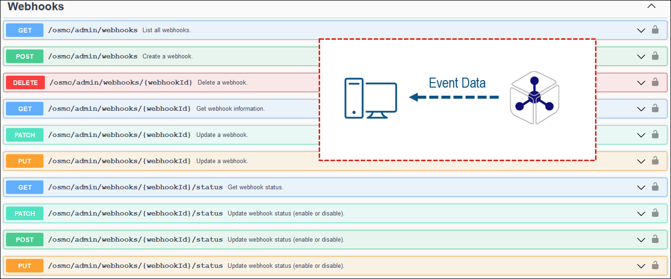 Magic Collaboration Studio 2022x Refresh1 > 2022x Refresh1 Version News > webhooks.png