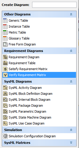 The Create Diagram Dialog