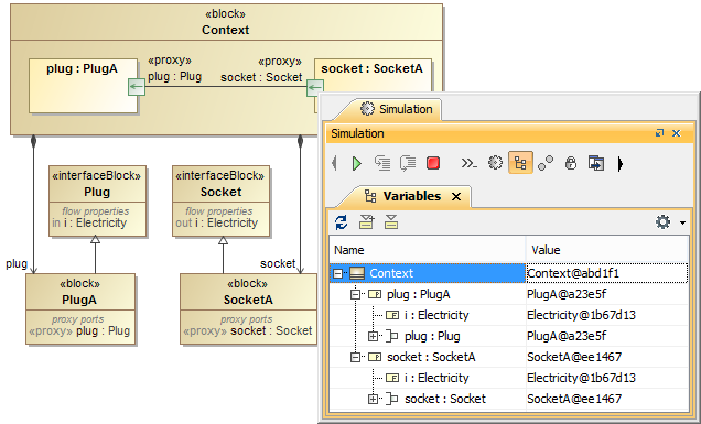 The Target Object Owning Object of the Proxy Port