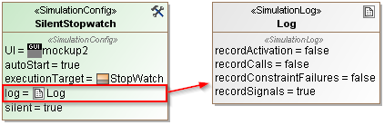 A Simulation Log as a Simulation Configuration Log