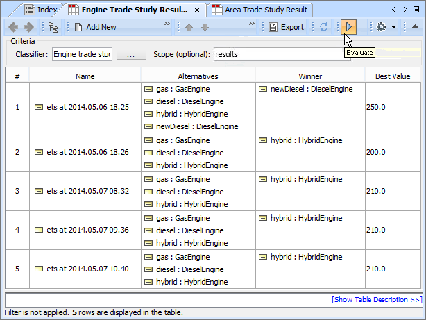 Evaluating an Instance Table