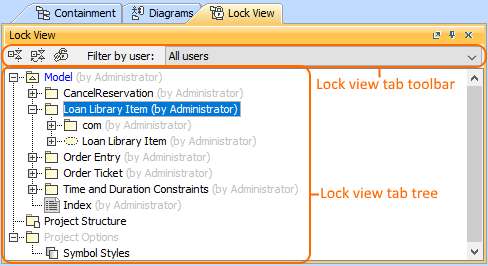 Lock View tab