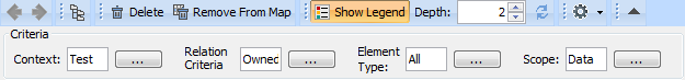 Relation Map toolbar