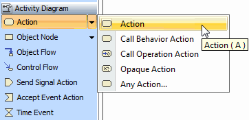 MagicDraw 2022x Refresh2 > Working with Actions > action_toolbar.png