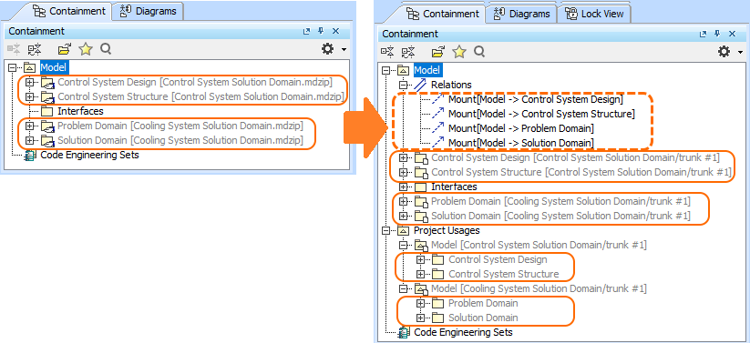 MagicDraw 2022x Refresh2 > Adding projects to Teamwork Cloud > maintain_mount_points_example_.png