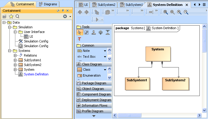 Cameo Simulation Toolkit 2022x Refresh2 > Simulation project template > Simulation Project Template.PNG (The Simulation Project Template with the Class and Package Diagrams) The Simulation Project Template with the Class and Package Diagrams