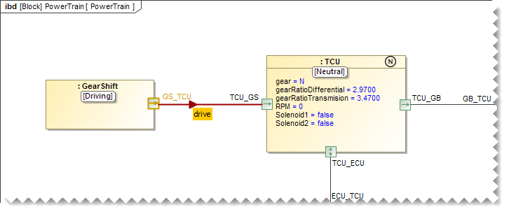 Cameo Simulation Toolkit 2022x Refresh2 > Displaying simulation information > displaying_flowing_information.png