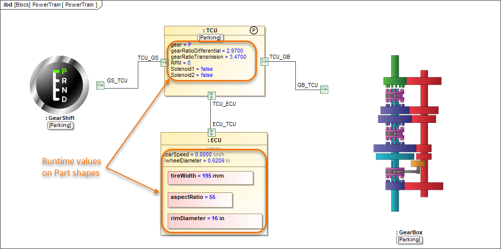 Cameo Simulation Toolkit 2022x Refresh2 > Displaying simulation information > displaying_runtime_values.png
