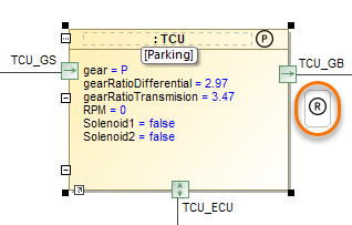Cameo Simulation Toolkit 2022x Refresh2 > Manipulating simulation information > sending_signal.png