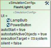 Cameo Simulation Toolkit 2022x Refresh2 > Creating runtime objects from Classifiers > ModifiedExecutionConfigFlashLight.png (Modified SimulationConfig FlashLight) Modified SimulationConfig FlashLight