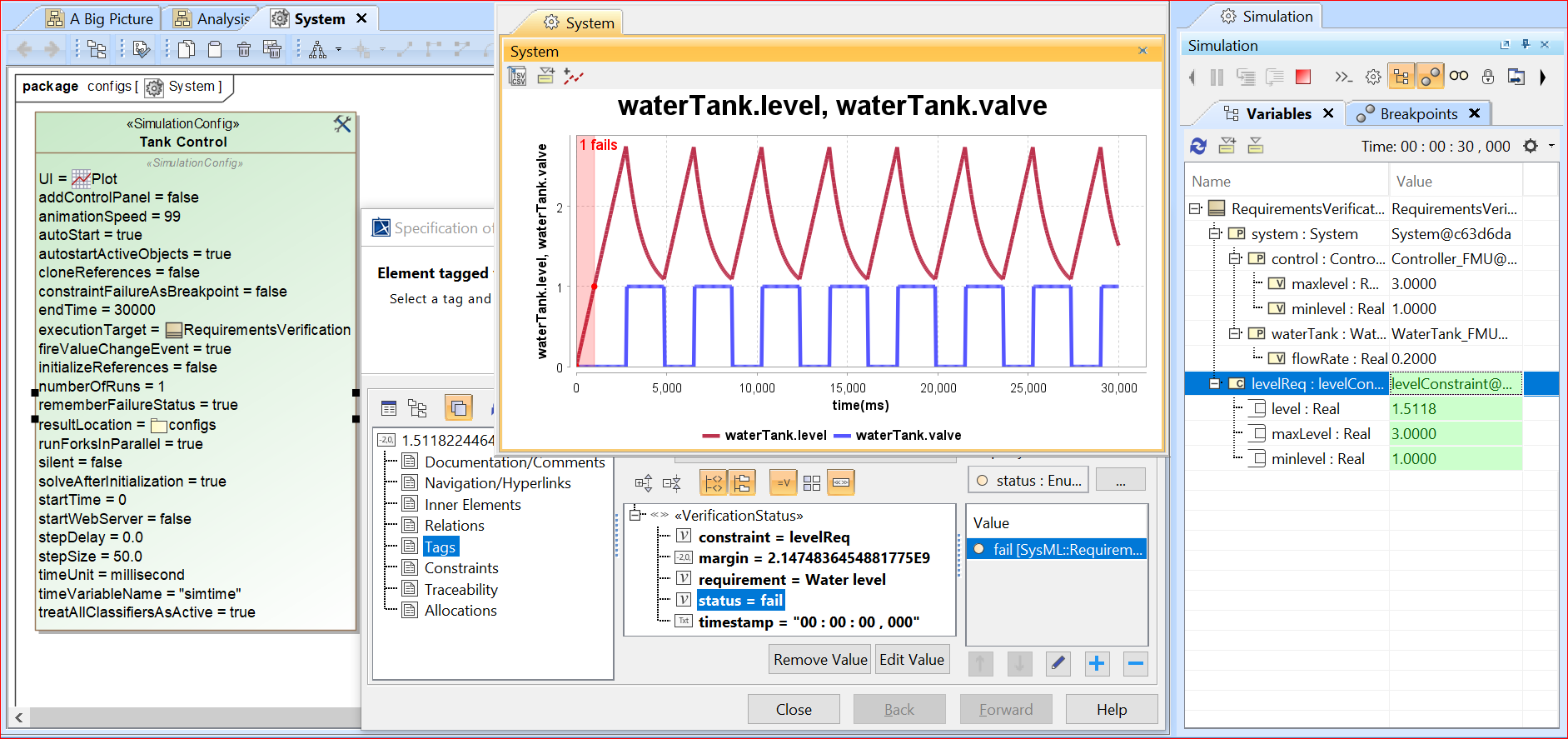 Cameo Simulation Toolkit 2022x Refresh2 > Recording Verification status of runtime values > Remember Failure Status for Fail Status Record.PNG
