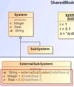 Cameo Simulation Toolkit 2022x Refresh2 > Updating default values > 4_SaveToDefaultValueResult.png (The Redefining Properties of a Subtype) The Redefining Properties of a Subtype