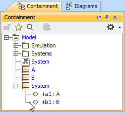 System Class with Properties a1of Type A and b1 of Type B