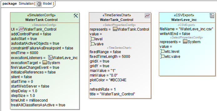 Cameo Simulation Toolkit 2022x Refresh2 > FMI 2.0 co-simulation > 7113-2 Creating a Simulation Configuration Diagram.PNG