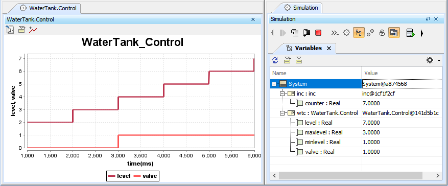 Cameo Simulation Toolkit 2022x Refresh2 > FMI 2.0 co-simulation > 7113-3 Running the Simulation Configuration.PNG