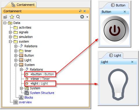 The Runtime UI Mockup of Class Button and Light