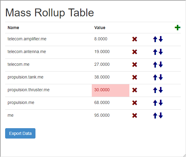 Cameo Simulation Toolkit 2022x Refresh2 > Simulation with UI > html_table.png