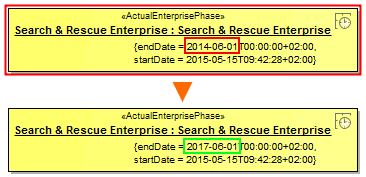 endDate changed using Open Specification solver