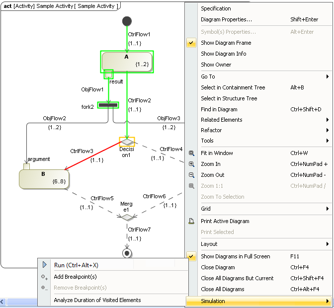 Analyze Duration ofVisitedElements Menu on the Diagram Context Menu