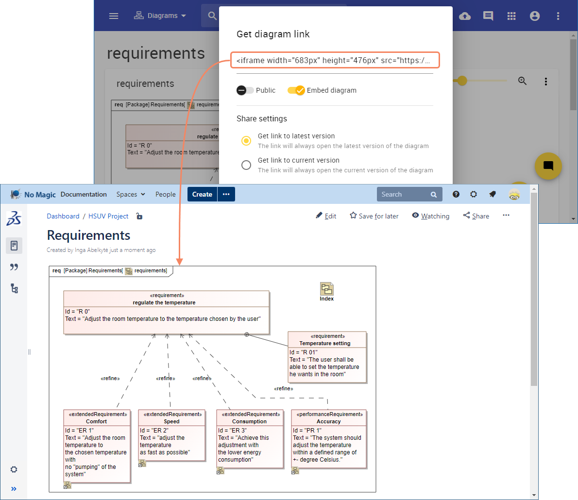Teamwork Cloud and Services 2024x > Sharing diagrams > embeding_diagrams.png
