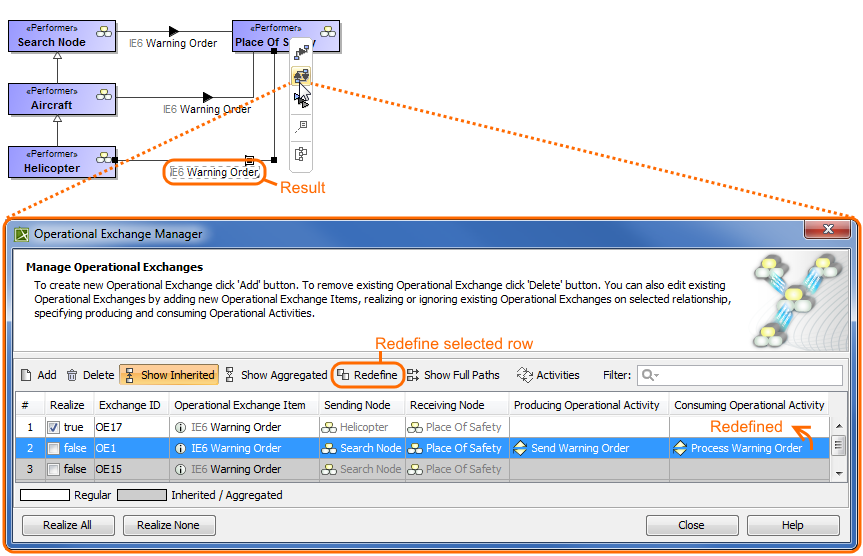 Operational Exchange Warning Order redefinition