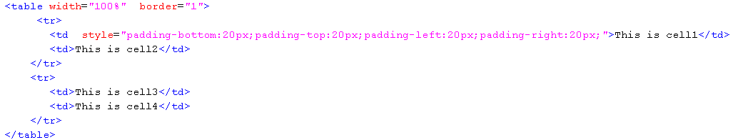 Padding Style Example