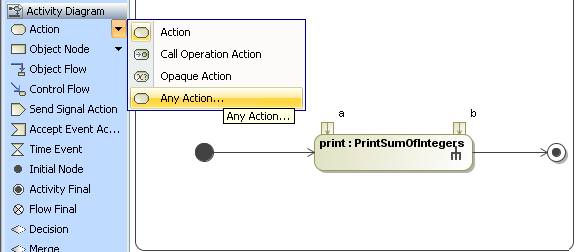 SelectingAnyAction from theActivityDiagram Toolbar