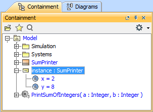 The Created InstanceSpecification with Slot Values in the Containment Tree