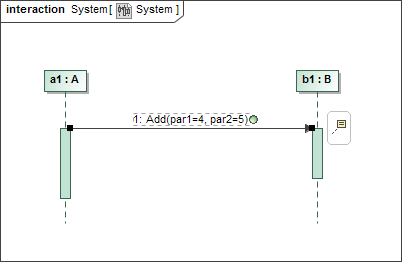 The Call Message after Specifying Signature (operation) and Value of Arguments