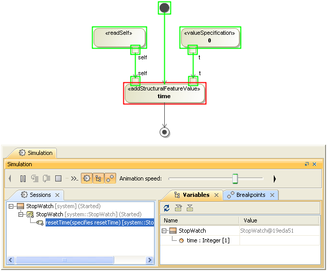 Executing the ResetTime Activity