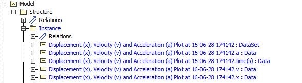 Plot values exported to Instance after simulation termination