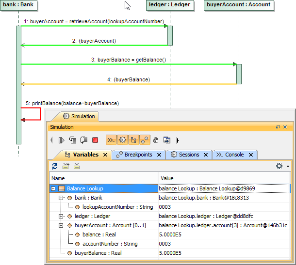 A Simulation of Synchronous Call and Reply Messages