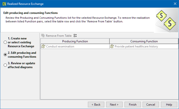 Specifying Producing and Consuming Functions in Realized Resource Exchange wizard