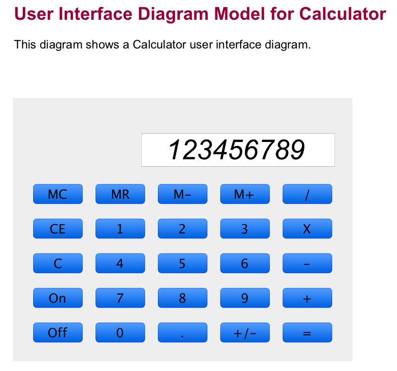 MagicDraw 2024x Refresh2 > User Interface Modeling diagram > Screen Shot 2017-07-13 at 12.31.47 PM.png