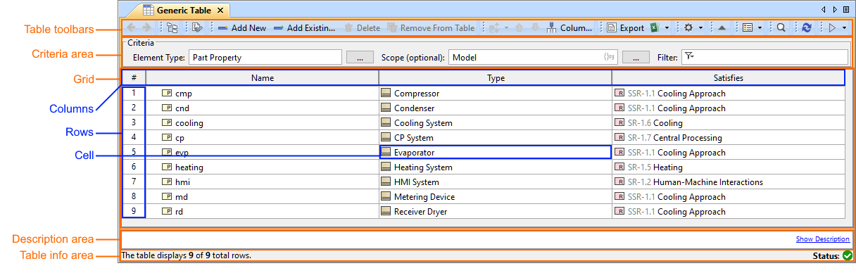 MagicDraw 2024x Refresh2 > Tables > table_areas.png