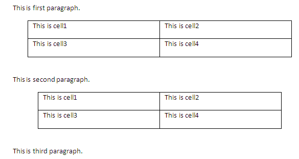 Margin Style Outputs