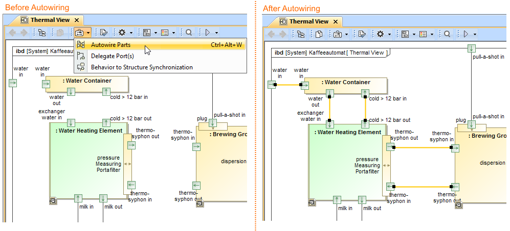 The Thermal View Internal Block diagram before and after Autowiring.