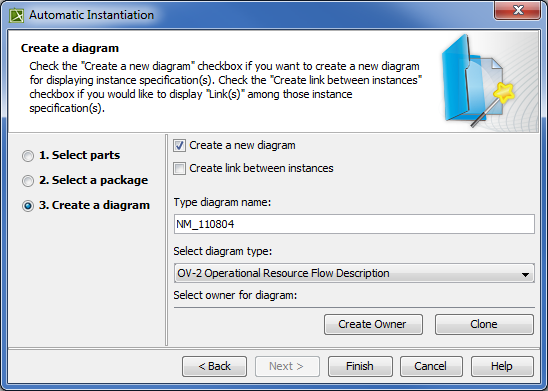 Creating diagram in Automatic Instantiation wizard