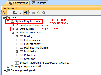 Representation of requirements in Containment tree