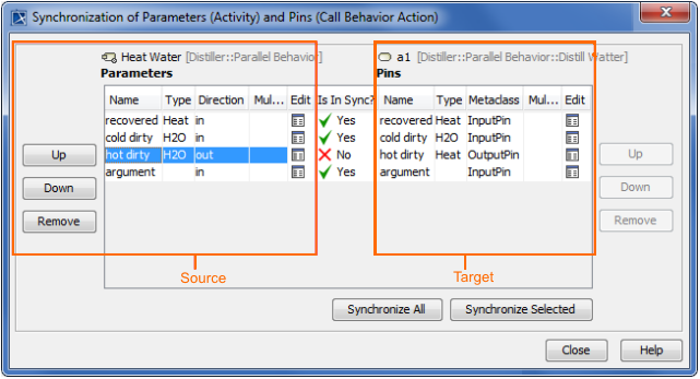 Synchronization dialog