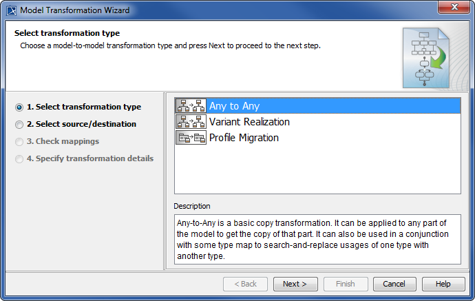 Model Transformation Wizard. Select transformation type