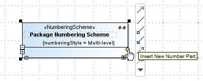 Creating new number part