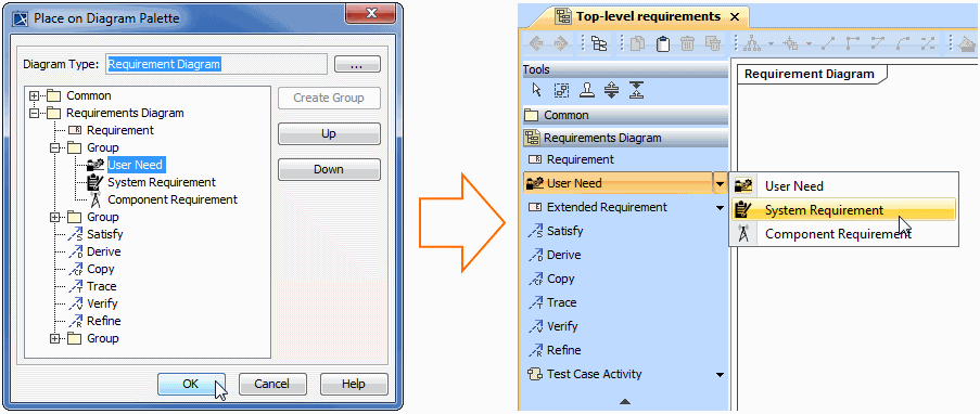 Adding a group of custom buttons to diagram palette 