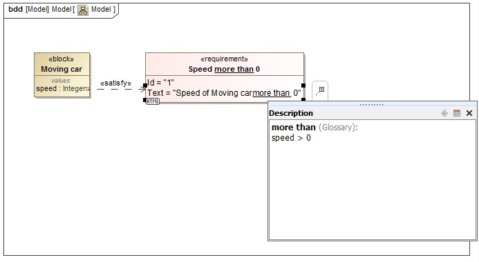 Constraints within text based  requirements