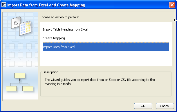 Importing Instance Specifications of Schema Class by Using the Wizard