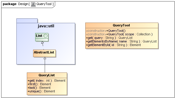 Query Tool Class Diagram